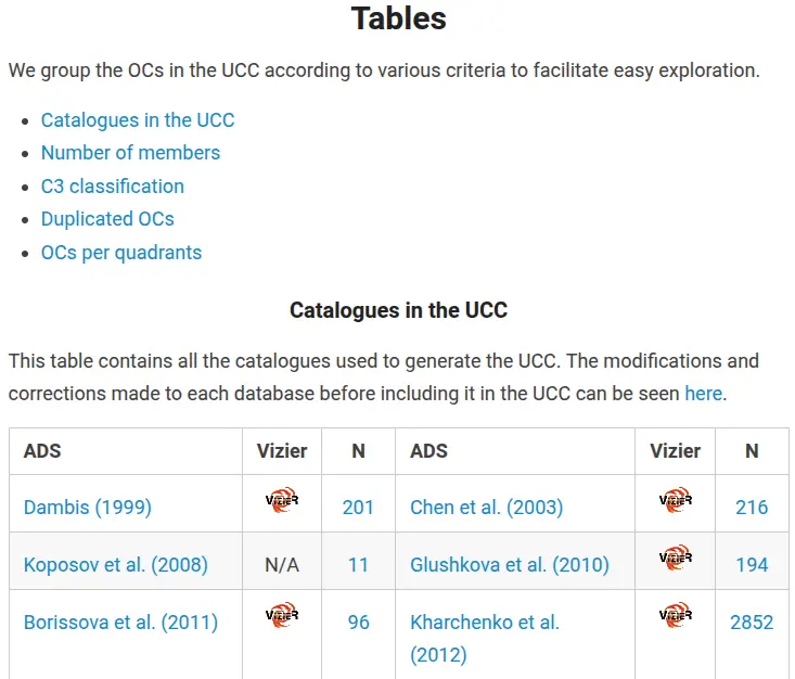 Example Image